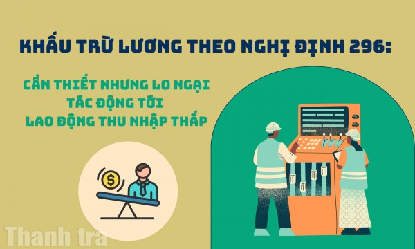 Khấu trừ lương theo Nghị định 296: Cần thiết nhưng lo ngại tác động tới lao động thu nhập thấp